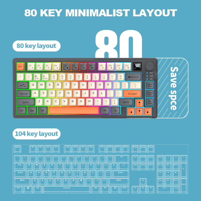 2,4-GHz-Bluetooth-Funk-Gaming- – Gaming Keyboard No Rgb Bewertung und Preis